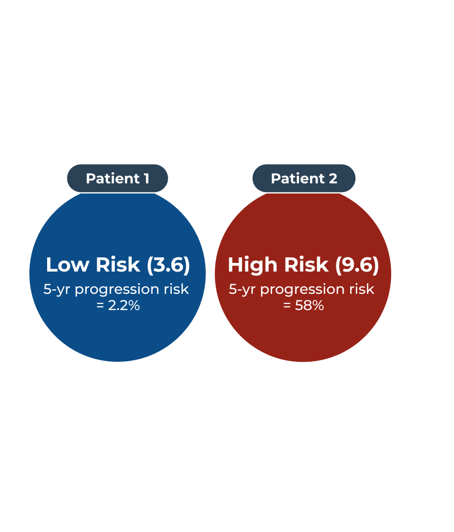 The two patient's esophageal tissue biopsies have different protein expression and and spatial biology 